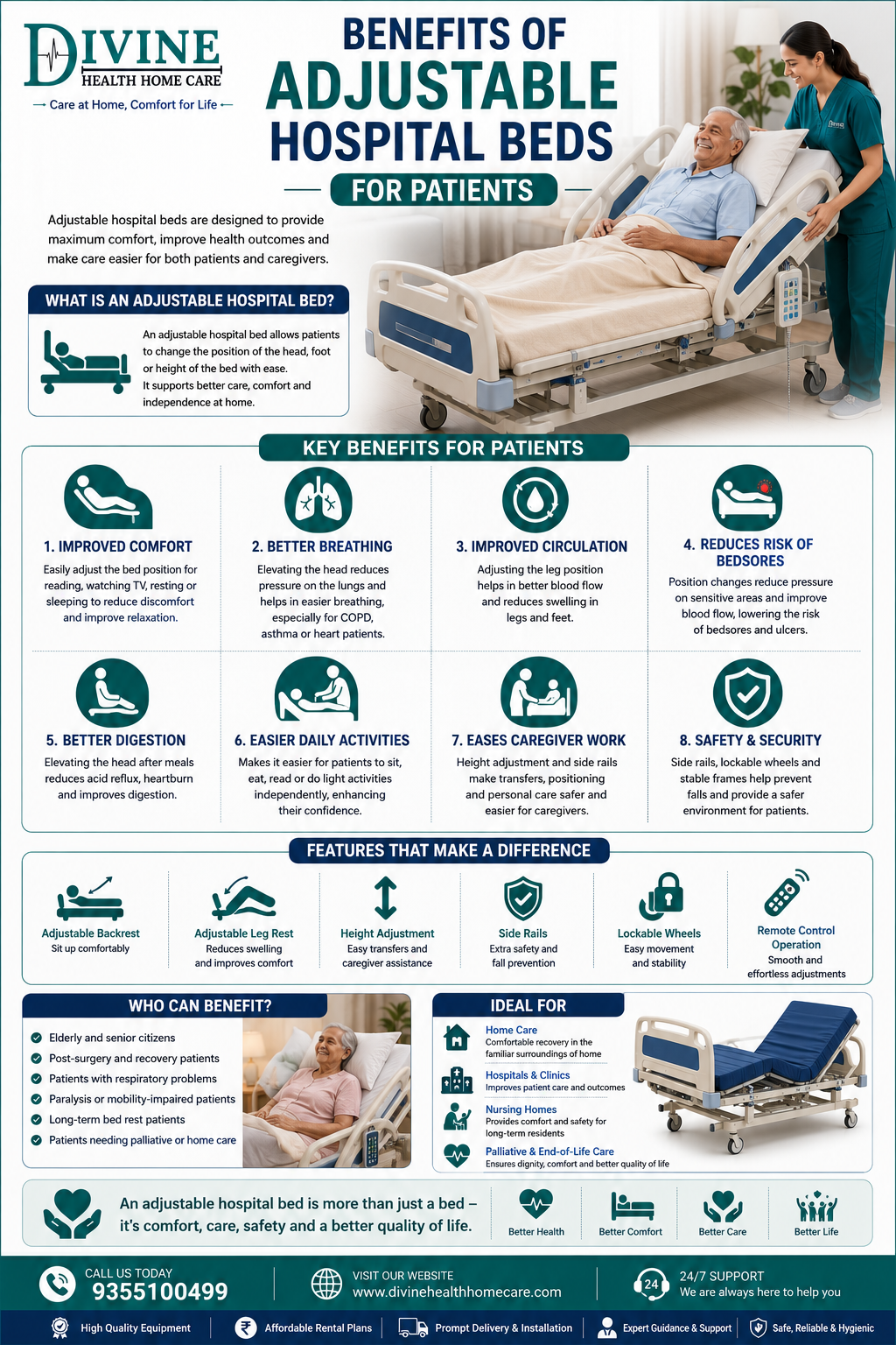 Benefits of Adjustable Hospital Beds for Patients - Healthcare Blog by Divine Health Home Care
