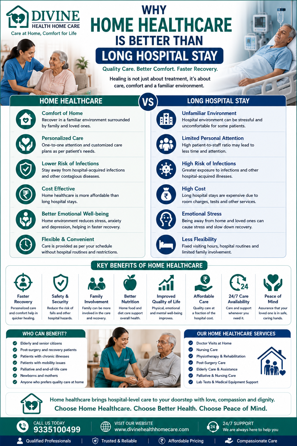 Why Home Healthcare is Better Than Long Hospital Stay - Healthcare Blog by Divine Health Home Care