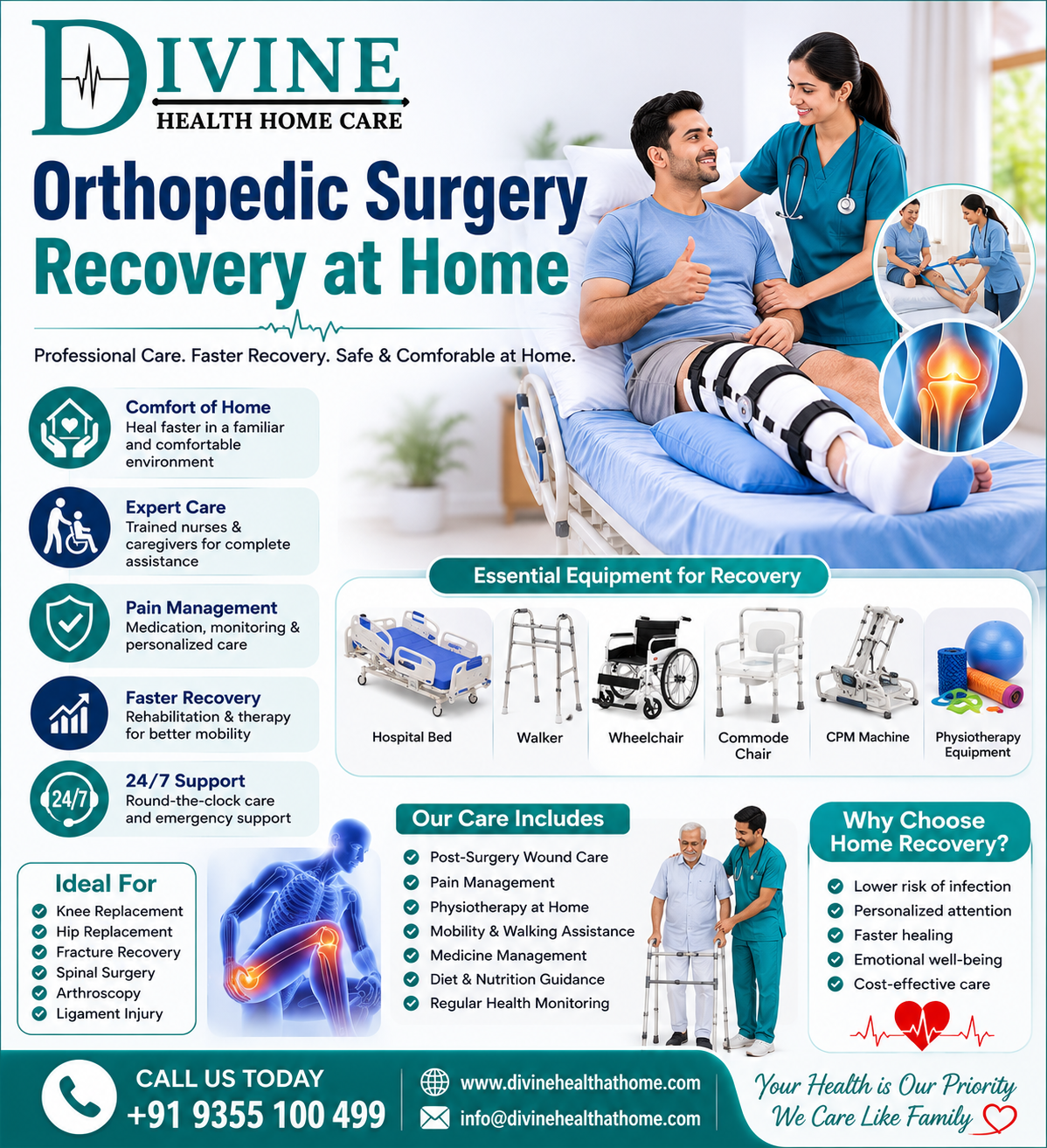 Orthopedic Surgery Recovery at Home