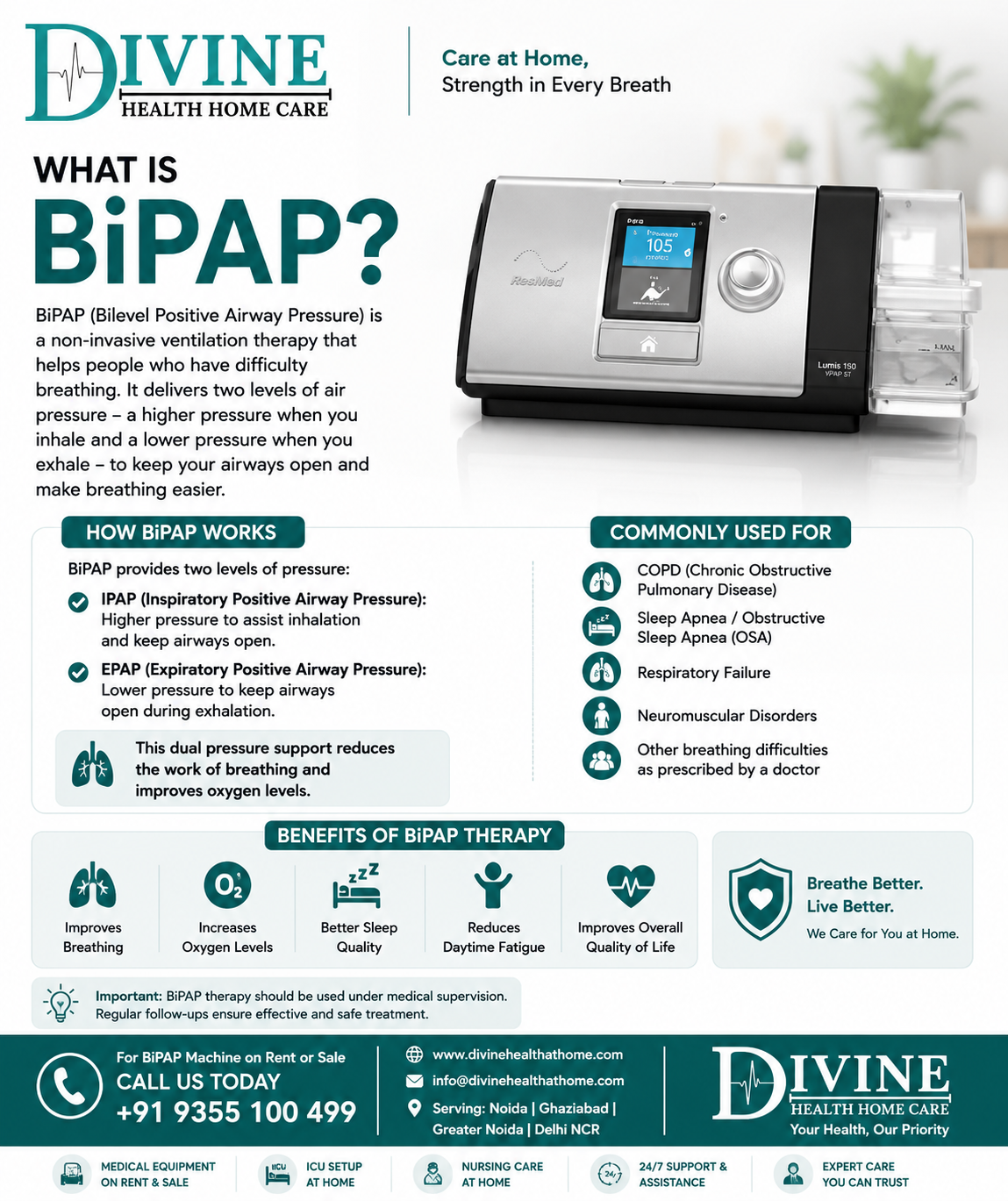 What is BiPAP? - Healthcare Blog by Divine Health Home Care