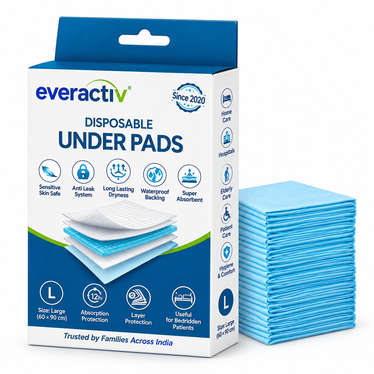 Best Disposable Under Sheets For Elderly And Bedridden Patients 20261031174840 F48e8c01
