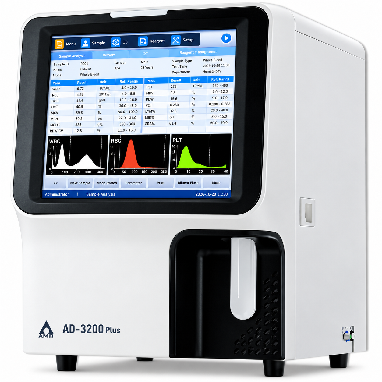 Hematology Analyzer in Stellar Jeevan, Noida Extension – Diagnostic Lab Equipment Supplier in Stellar Jeevan