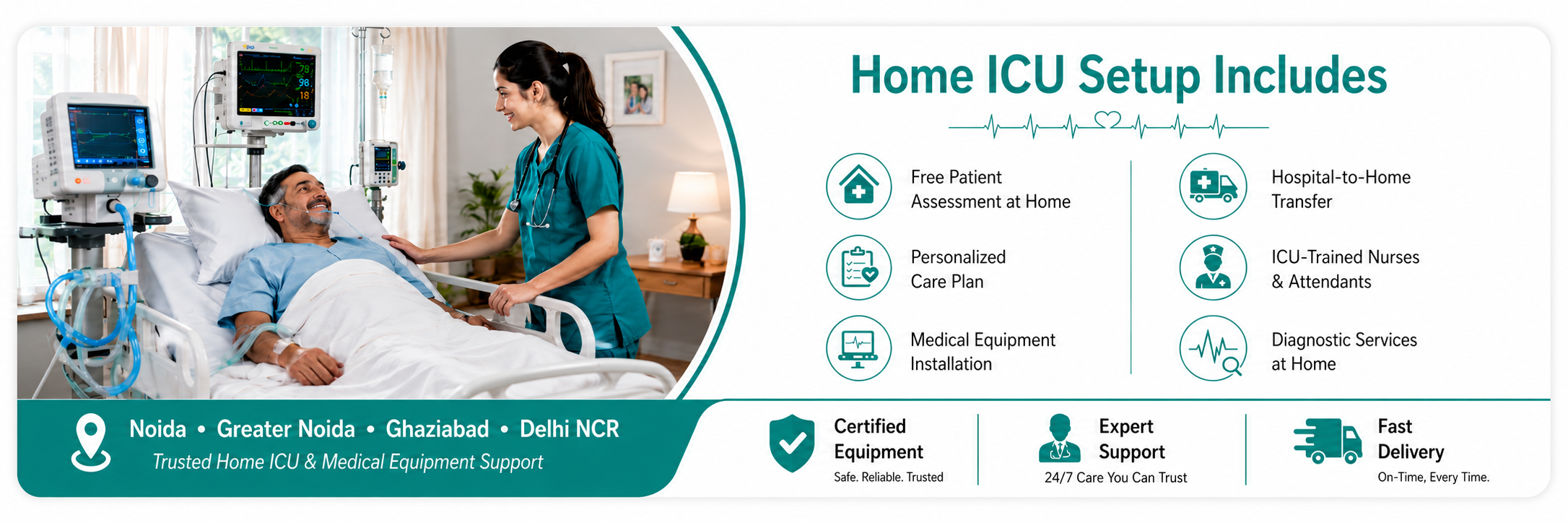 Home ICU Setup