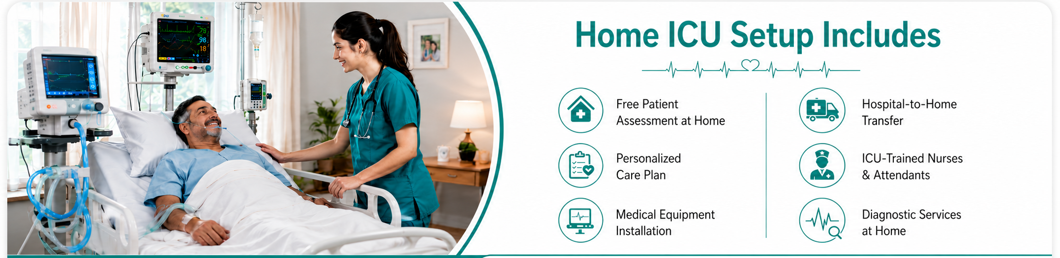 Home ICU Setup